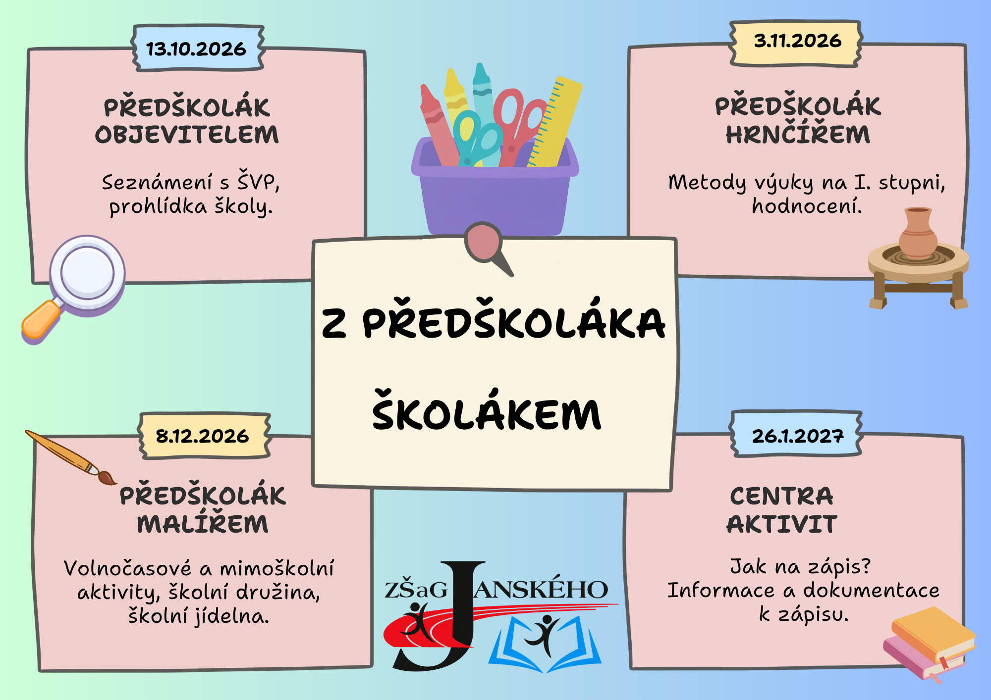 Z předškoláka školákem