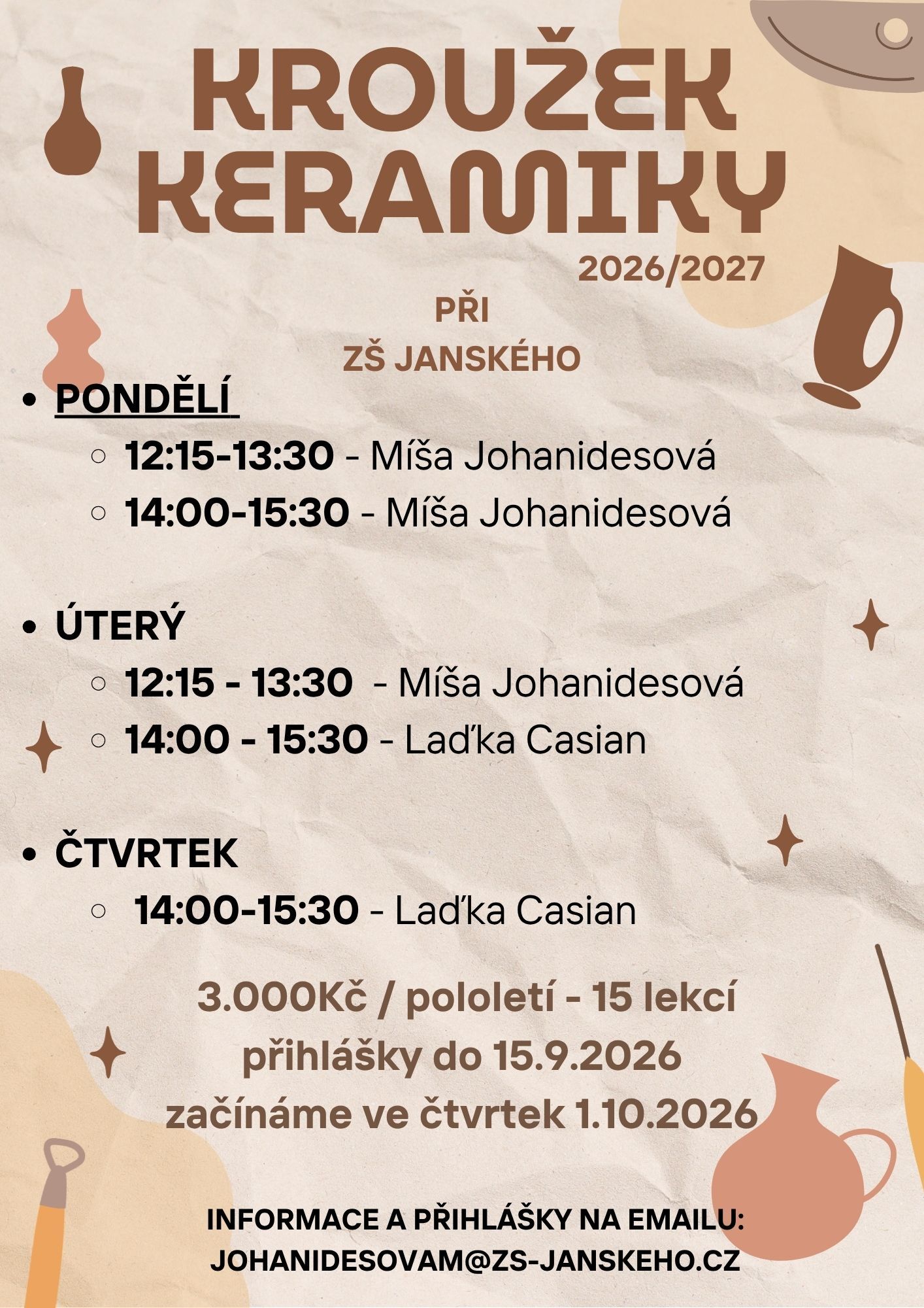 Keramika