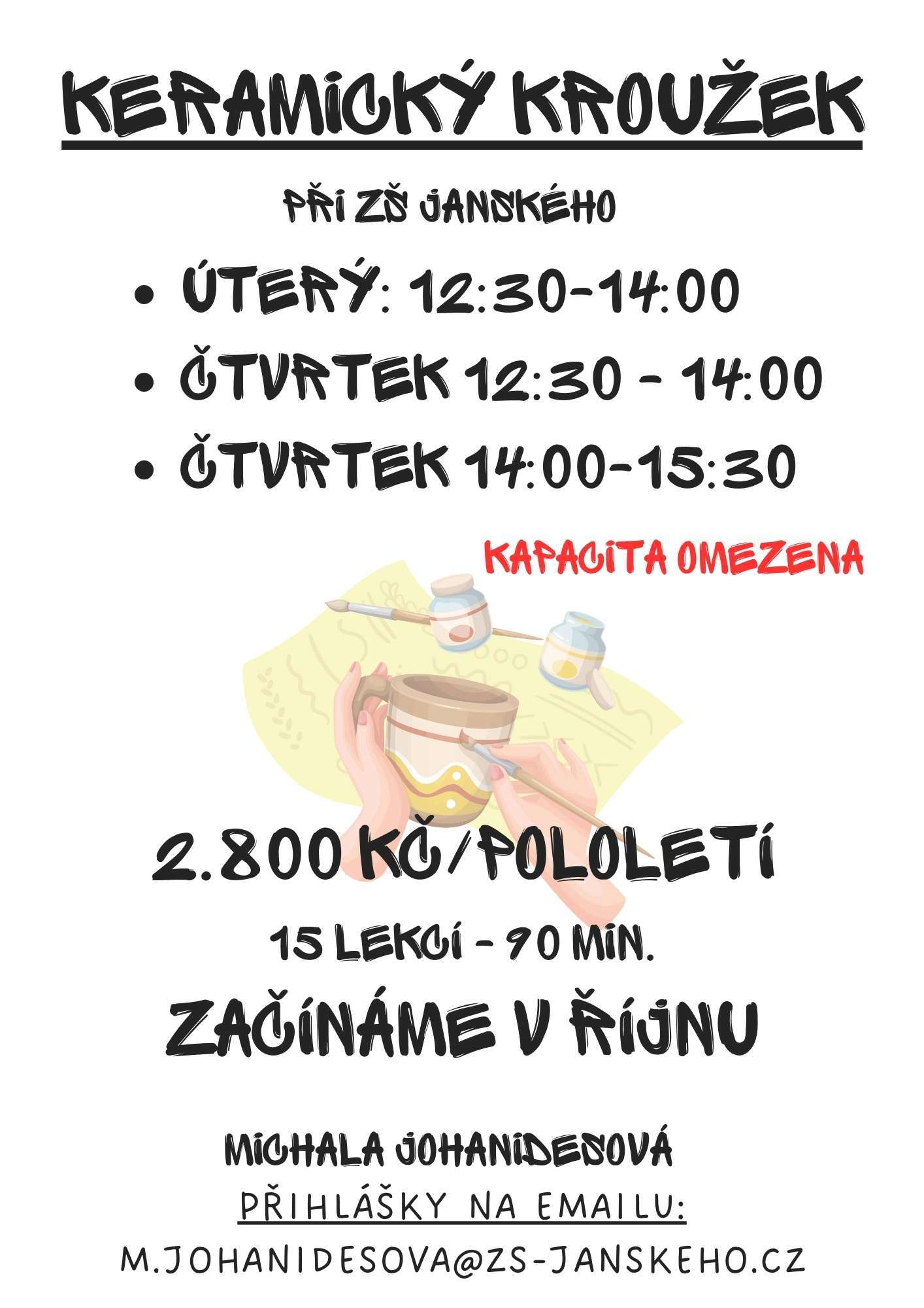 Keramika