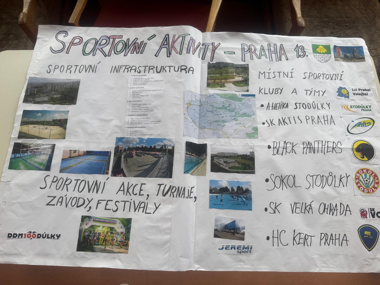Ročníkové projekty na 2.stupni