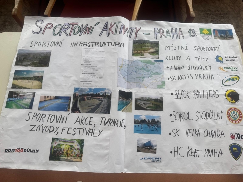 Ročníkové projekty 2.stupeň 